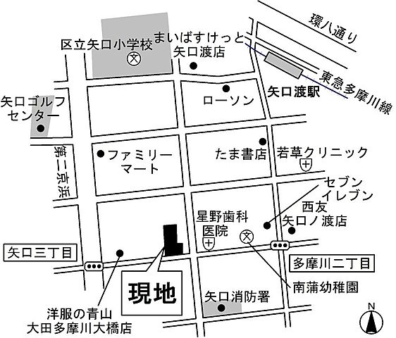 周辺