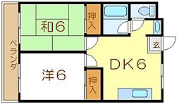 ラインアップ新堀 2DKの間取図画像