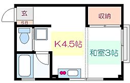 田山ビル ワンルームの間取図画像