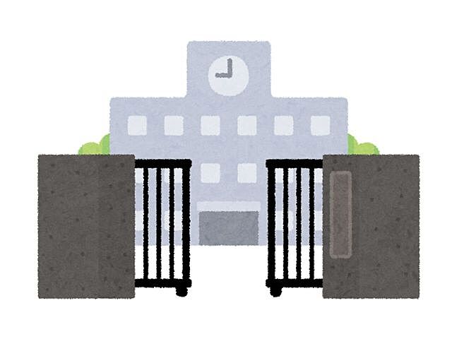 周辺 前橋市下細井町