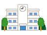 周辺：太田市立木崎小学校 1710m