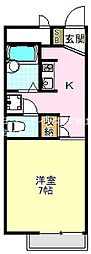 ブルーマカロン汐の宮 1Kの間取図画像