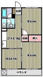 椋本マンション 3DKの間取図画像