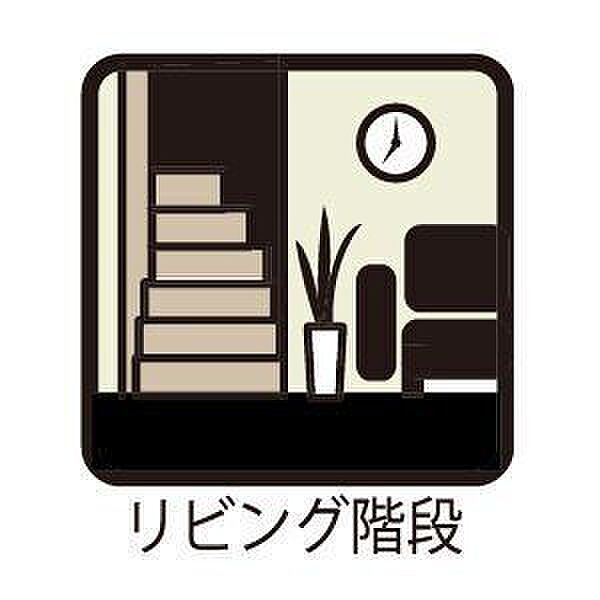 設備を拡大表示