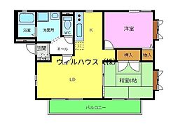 フラッツ諏訪森 2LDKの間取図画像