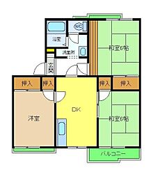 ラ・フォーレ深井E棟 2LDKの間取図画像