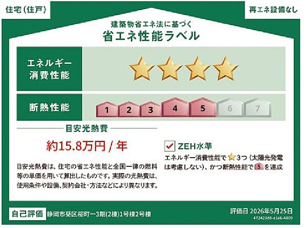 省エネ性能ラベル