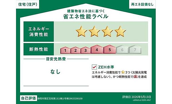 省エネ性能ラベル