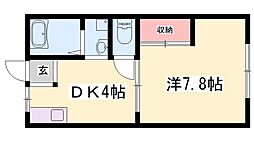サンシティ野里 2階/-