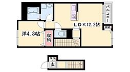 ラ・プレール1 2LDKの間取図画像