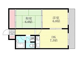 プルグランド 2DKの間取図画像