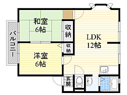 北大阪急行電鉄 箕面萱野駅 徒歩14分の賃貸アパート 2階2LDKの間取り