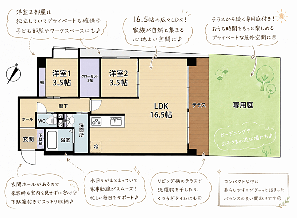 間取り