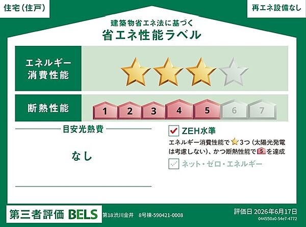 省エネ性能ラベルを拡大表示