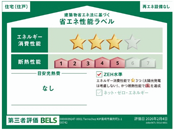 省エネ性能ラベル