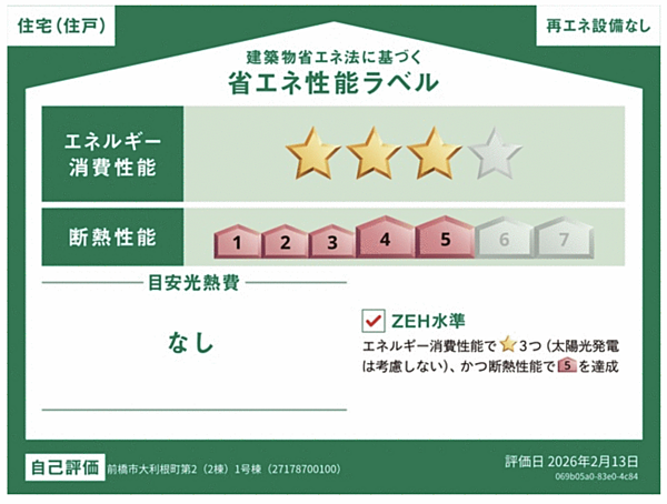 省エネ性能ラベル