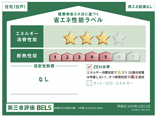 省エネ性能ラベル