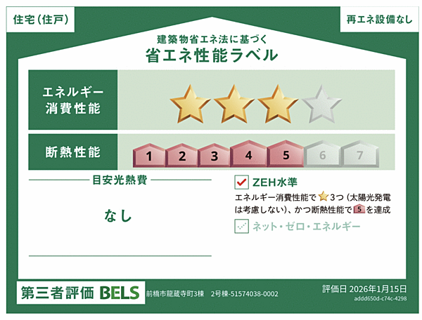 省エネ性能ラベル