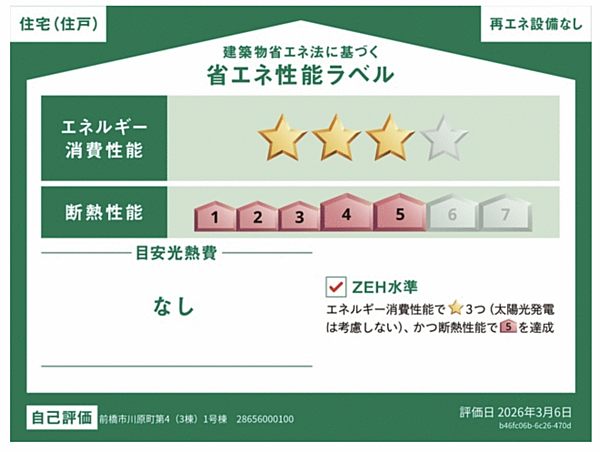 省エネ性能ラベル
