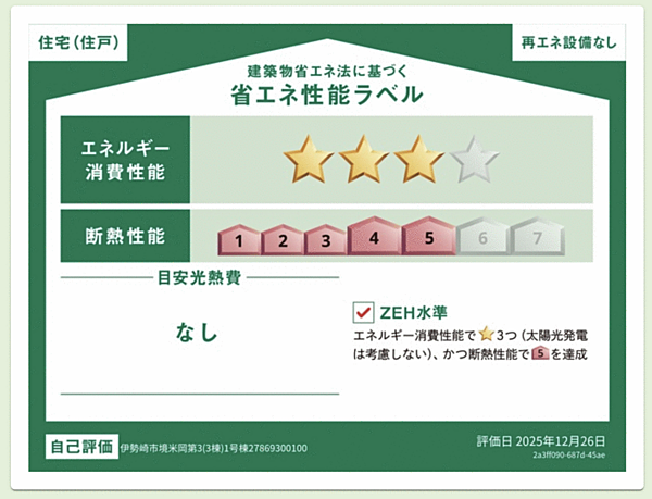 省エネ性能ラベル