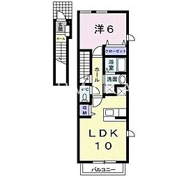 津山線 備前原駅 徒歩45分