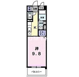 宇野線 備前西市駅 徒歩20分