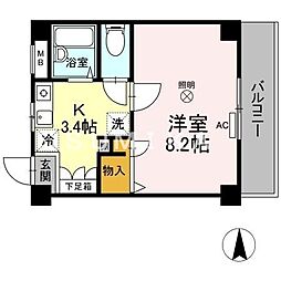 吉備線 備前三門駅 徒歩31分