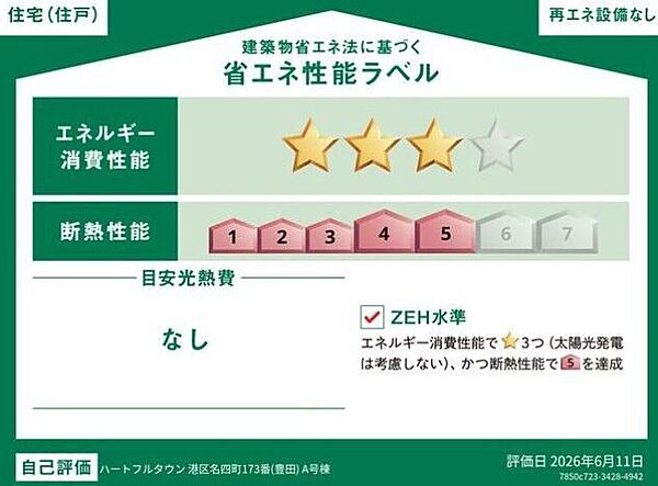 省エネ性能ラベル