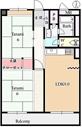 間取図画像 2LDK
