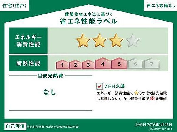 省エネ性能ラベル