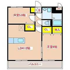 物件の間取り