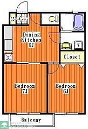 サンライトパレス 2階2DKの間取り
