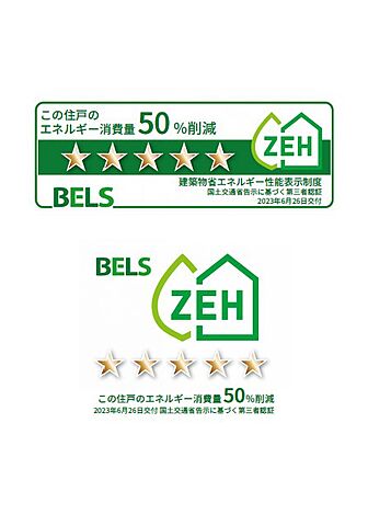 省エネ性能ラベル