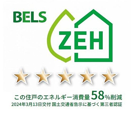 省エネ性能ラベル