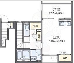 クレイノジニア