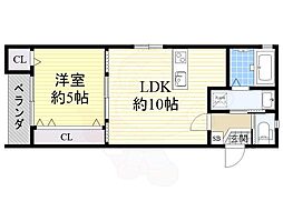 関西本線 八尾駅 徒歩8分