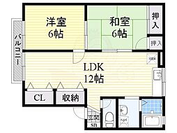 近鉄信貴線 服部川駅 徒歩7分