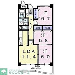 物件の間取り