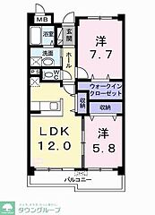 物件の間取り