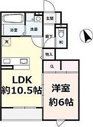 D-ROOM Chill 1LDKの間取図画像
