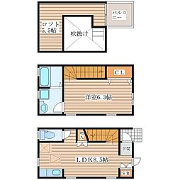 L&R 1LDKの間取図画像