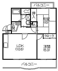 物件の間取り