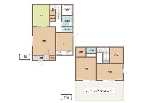 その他を拡大表示