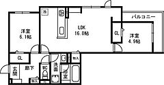 物件の間取り