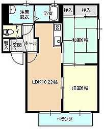 ヌーヴェルシゲミツB 2LDKの間取図画像