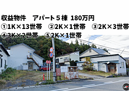 後原アパート(収益物件 5棟 20世帯 180万円)