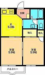 リバーサイドSHIMOYAMA 2階