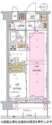 間取り ミルーナヒルズ舎人C’sCOLLECTION 3階/-