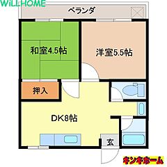 物件の間取り