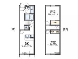 レオパレスプレミール鳥の木2 2DKの間取図画像